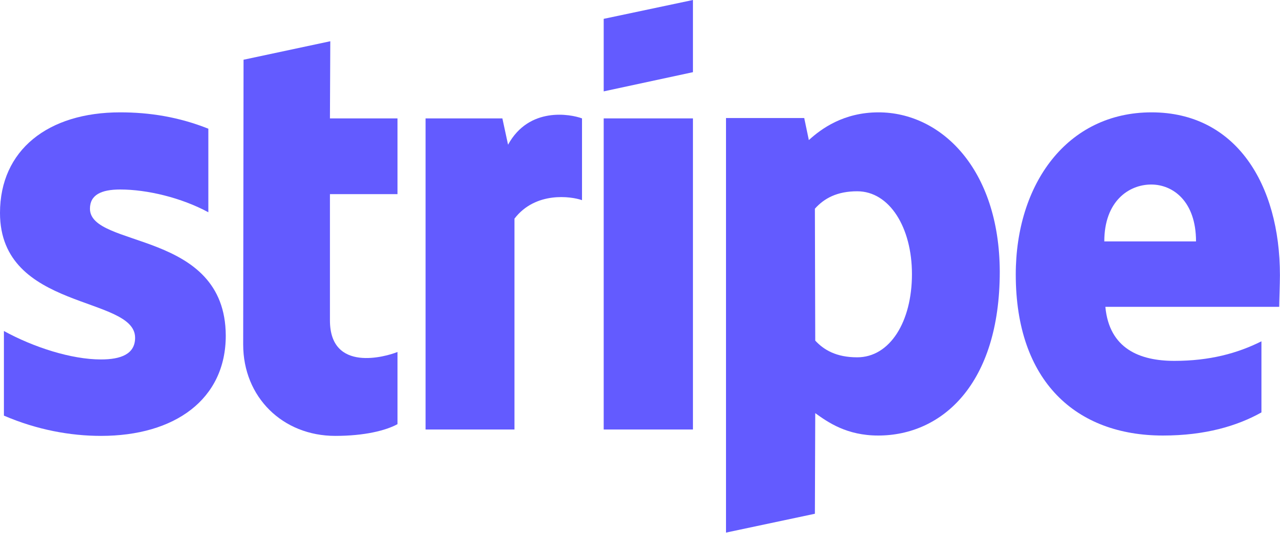 Stripe - Secure payment processing
